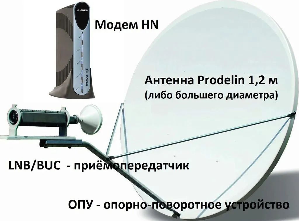 спутниковый интернет в Хабаровске 2