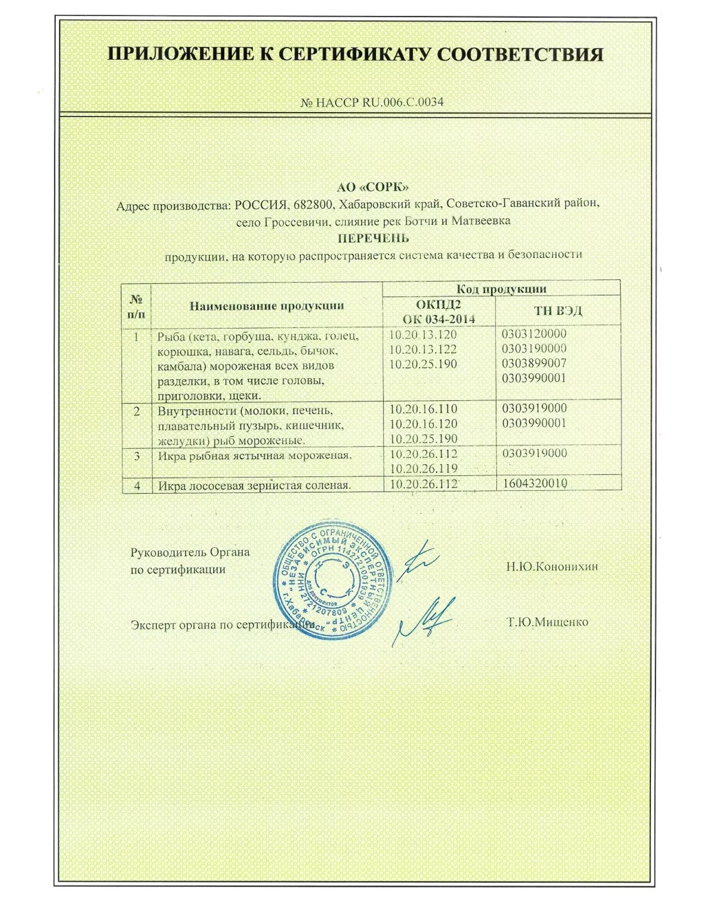 кета нр (сентябрь 2023)  в Хабаровске
